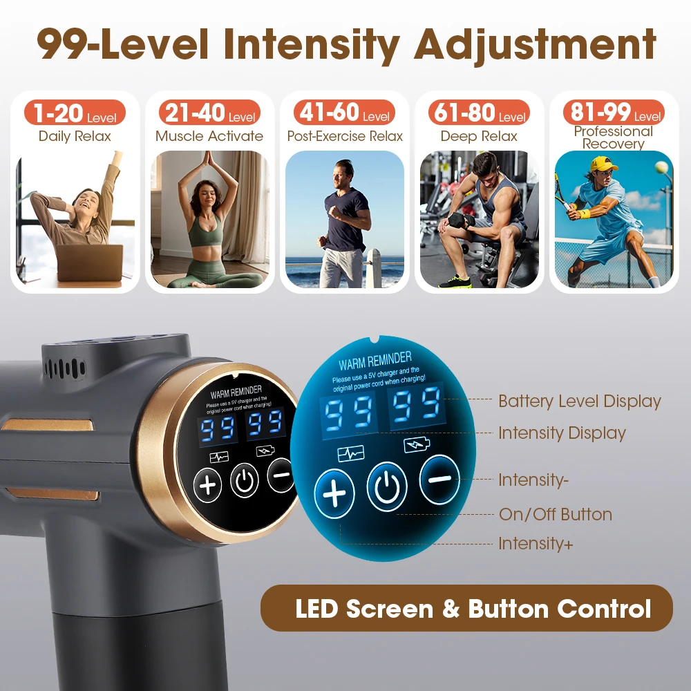 Elektrikli Masaj Aleti 99 Sevi - Electric Massage Gun Deep Tissue incelemesi ve fiyatı